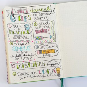 Wie man mit Journaling beginnt
