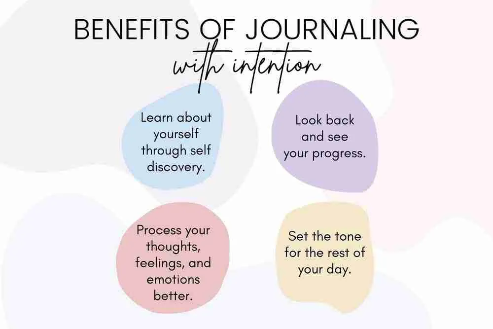 Was sind die Vorteile des Journalings?