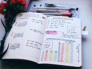 Was ist Bullet Journaling – Ein erfahrener Blick auf ein kraftvolles System