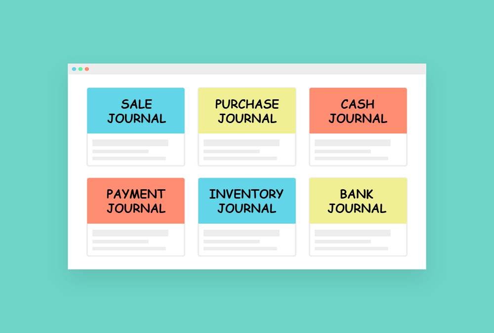 Welche Arten von Journals existieren