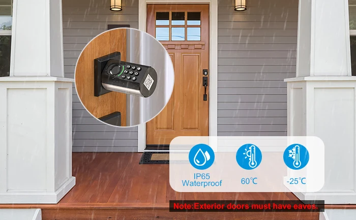 Die 5 besten Smart-Lock-Installationsservices in Bremen – Türzugänge mit vernetzten Schlössern steuern